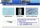E-Beam Evaporation에 관한 정의 및 PPT자료 13페이지