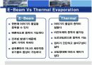 E-Beam Evaporation에 관한 정의 및 PPT자료 16페이지