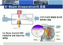 E-Beam Evaporation에 관한 정의 및 PPT자료 17페이지