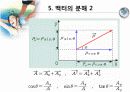 백터 (벡터)의 합성과 분해 9페이지