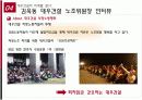 [노사관계]대우건설의 노동행위 사례  35페이지