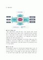 하나 투어 기업 분석 및 미래 전망 및 발전방향 제시 8페이지