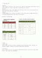 (사회복지)사회복지센터 기관방문 보고서 8페이지