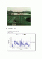 풍황 측정  5페이지