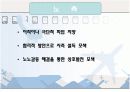 [노사관계]항공운수업을 통해 본 QWL과 필수유지업무(대한항공사례발표) 53페이지