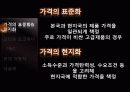 글로벌마케팅관리 4P의 표준화 및 현지화와 각 기업 23페이지