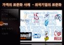 글로벌마케팅관리 4P의 표준화 및 현지화와 각 기업 25페이지