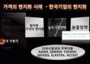 글로벌마케팅관리 4P의 표준화 및 현지화와 각 기업 28페이지