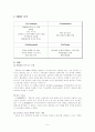 쇼핑세상 G마켓 기업분석 보고서 8페이지