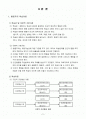 행동주의, 인지주의, 구성주의 학습이론에서의 교수설계 2페이지