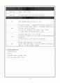 PSVT(paroxysmal supraventricular tachycardia) 9페이지