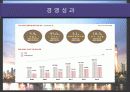 신세계 윤리경영 7페이지