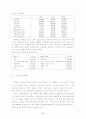 노인에 관한 교육  12페이지