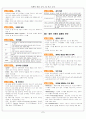 컴퓨터 활용능력 1급 필기 요약 7페이지