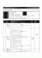 국어과 교수 학습지도안 6. 노래의 아름다움 (1) 청산별곡 3페이지