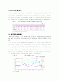 세계 경제론/ 서브프라임 모기지 사태의 배경과 영향 2페이지