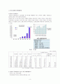 우리나라 무역과 국제수지 3페이지