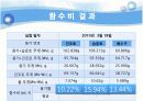 토질역학 함수비측정 10페이지