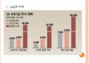 [SK경영전략]SK 미래사업 투자전략과 해외진출전략 PPT자료 3페이지