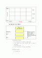 나이키 기업 분석과 인적자원관리(HRM) 분석 및 문제점과 해결방안 21페이지