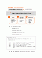 나이키 기업 분석과 인적자원관리(HRM) 분석 및 문제점과 해결방안 26페이지