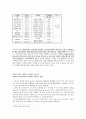 습지와 람사협약, 국내외 사례 비교 분석 및 관리, 보존 대책 33페이지