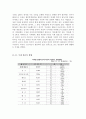 국제결혼의현황과 문제점에 따른 개선방안 및 정책방향[국제결혼의 문제점과 개선방안][국제결혼 레포트][국제결혼][국제결혼관련 레포트][국제결혼 조사]  4페이지