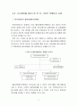 소방조직내 부패 방지 및 내부청렴도 향상을 위한 방안 8페이지