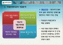 넥슨(NEXON)의 채용프로세스분석 4페이지