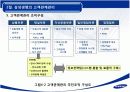 삼성생명 마케팅사례와 고객관리사례분석 - 생명보험 업계에서의 고객관계 관리, 고객 이해, 마케팅 모델 개발 프로세스 8페이지