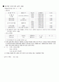 OCU 몸매만들기와 보디빌딩 5페이지