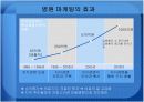 마케팅 사례를 통한 전략분석 (안동병원) 13페이지