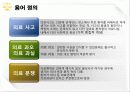 의료분쟁 대처방안 (병원측) 4페이지