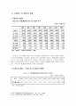 현대사회의 문제점 : 고령화 / 저출산 6페이지