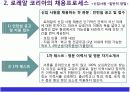 로레알과 우리은행의 인사시스템과 채용프로세스분석 7페이지