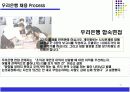 로레알과 우리은행의 인사시스템과 채용프로세스분석 21페이지