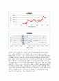 etex를 이용한 경제사례분석 23페이지