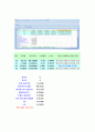 etex를 이용한 경제사례분석 63페이지