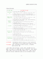 협상과 중재 5가지 갈등사례분석  27페이지