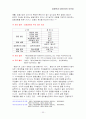 협상과 중재 5가지 갈등사례분석  33페이지