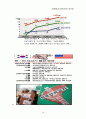 협상과 중재 5가지 갈등사례분석  56페이지