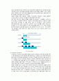 TCP 정리와 OPNET 논문 분석및 실습 12페이지