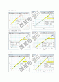 [물리]마찰계수 측정 리포트  3페이지