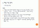 빙그레 인사제도와 채용사례 8페이지