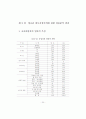 청소년의 외모지상주의에 대한 연구 30페이지