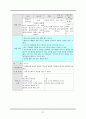 [교육학/유아교육] 특수교육에 있어서의 구성주의의 의미와 교수방법 연구 및 계획안 제시  21페이지