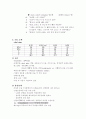 골관절염 case study(TKRA) 22페이지