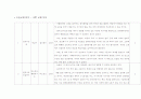 [교재분석/논술교육A+] 출판사 별 논술교재 비교분석 및 평가 4페이지