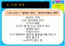  [현대소설A+] 김애란 작가소개와 작품분석 및 김애란문학의 특징 32페이지