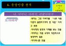  [현대소설A+] 김애란 작가소개와 작품분석 및 김애란문학의 특징 45페이지